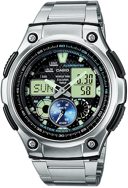 casio ex411